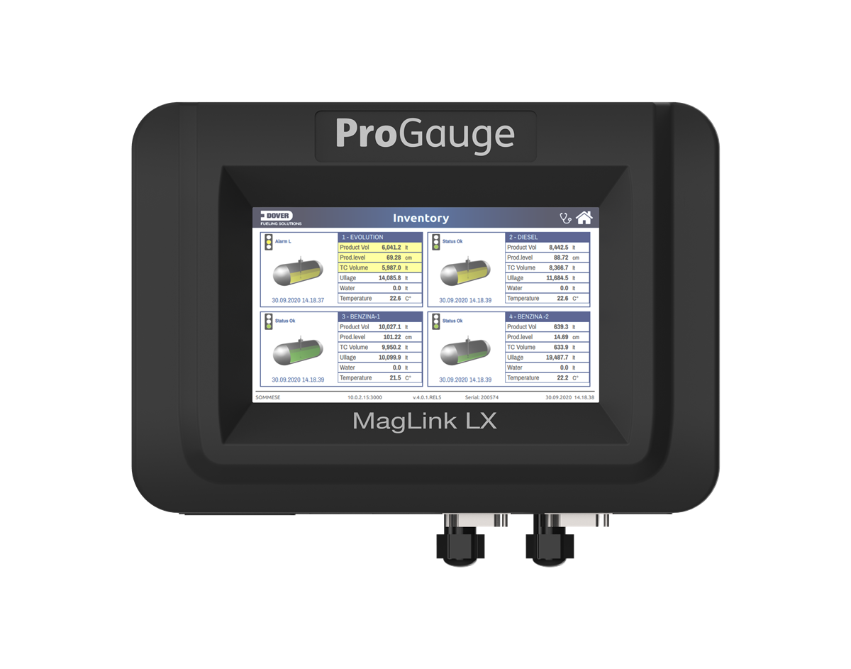 ProGauge